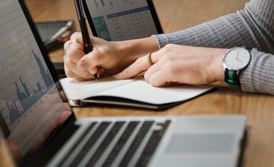 网站内容创作的注意项